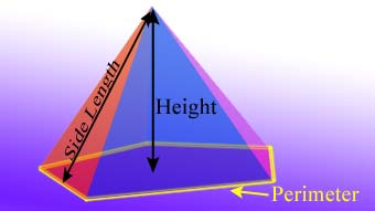 pentagonal pyramid height and side length